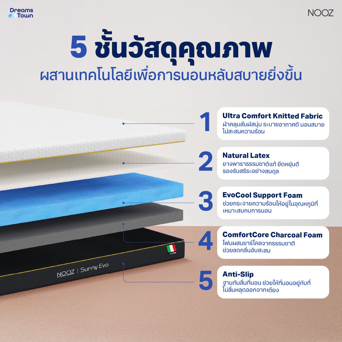 NOOZ SUNNY EVO ที่นอนยางพารา 5ฟุต หนา 8 นิ้ว_6